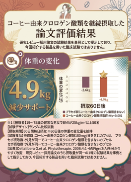 クロロゲン酸の効果